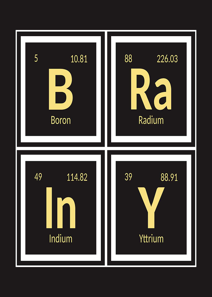 Periodic Table Elements - Brainy
