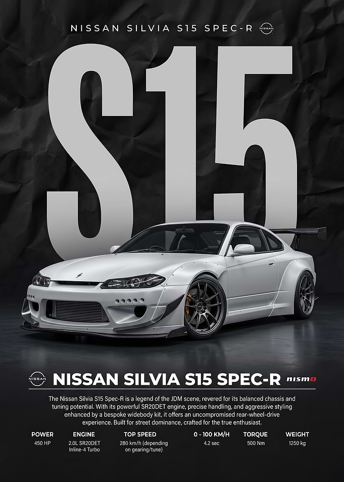 striking white Nissan Silvia S15 Spec-R Poster