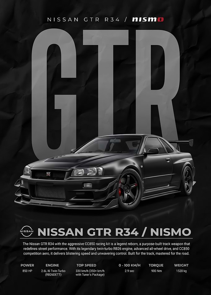 striking Nissan GTR R34 Nismo Poster