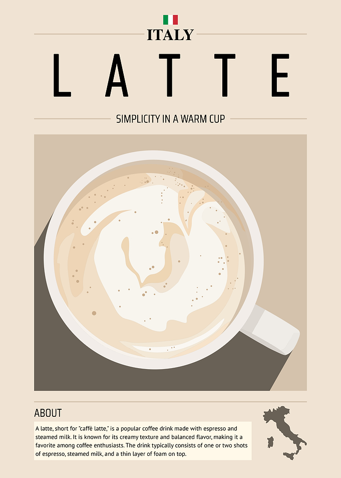 Italian Latte Poster – Minimalist Coffee Wall Art Print