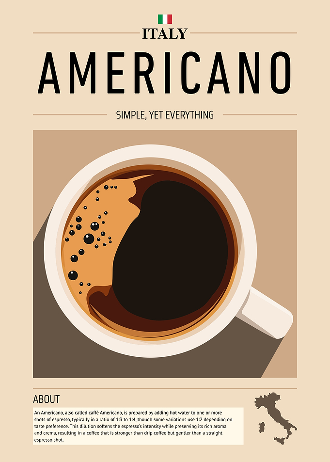 Italian Americano Poster – Minimalist Coffee Wall Art Print