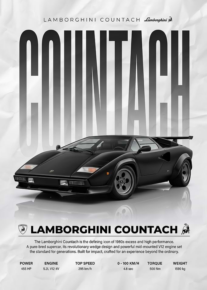 striking black Lamborghini Countach Poster