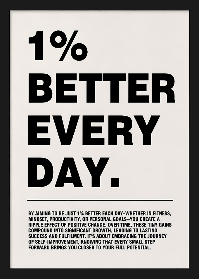 1% Better Every Day motivational poster