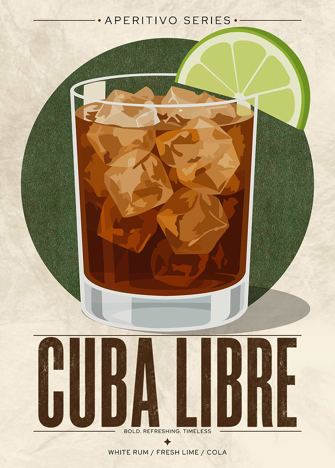 Cuba Libre Cocktail Poster – Minimalist Aperitivo Wall Art Print