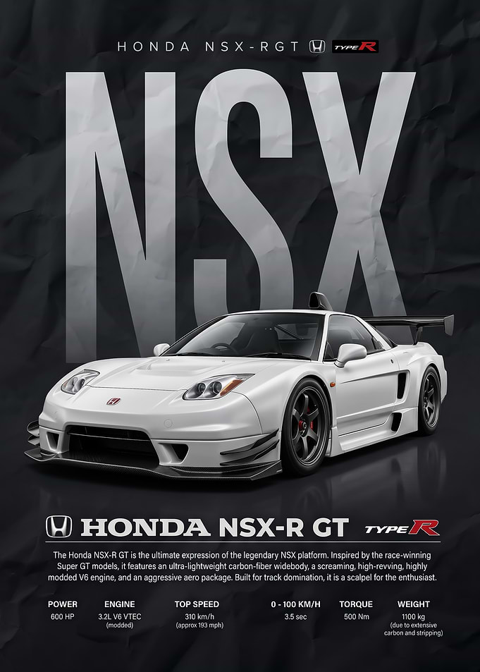 striking Honda NSX-R GT Poster