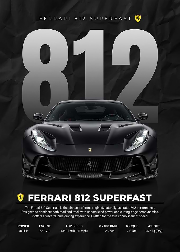 striking black Ferrari 812 Superfast Poster