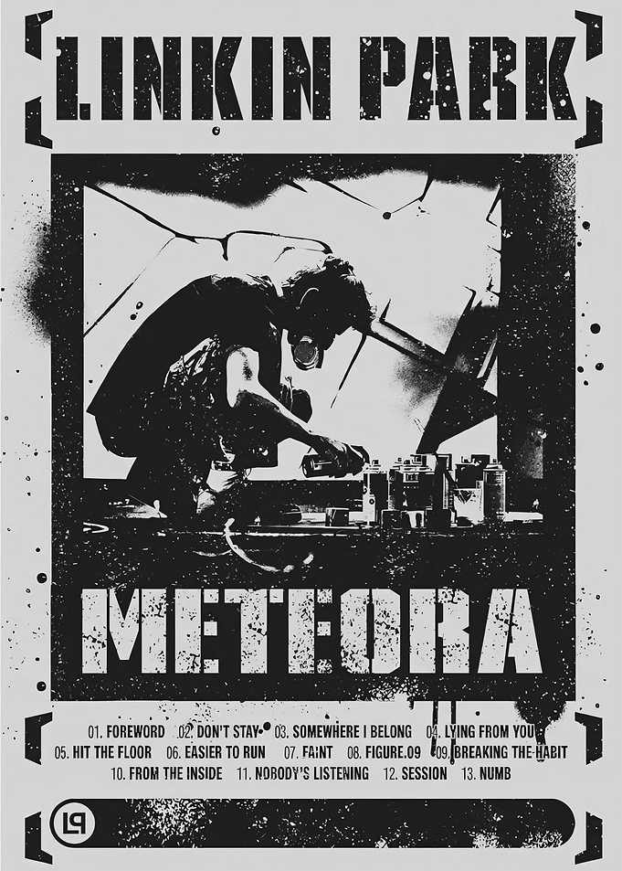 Linkin Park Meteora Album Poster
