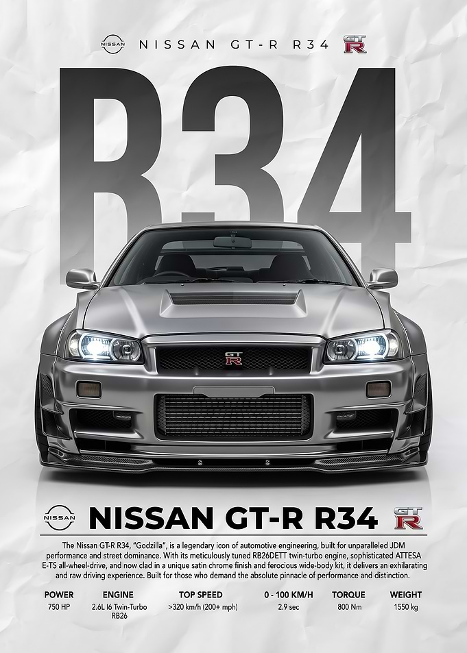 Godzilla Nissan GT-R R34 poster