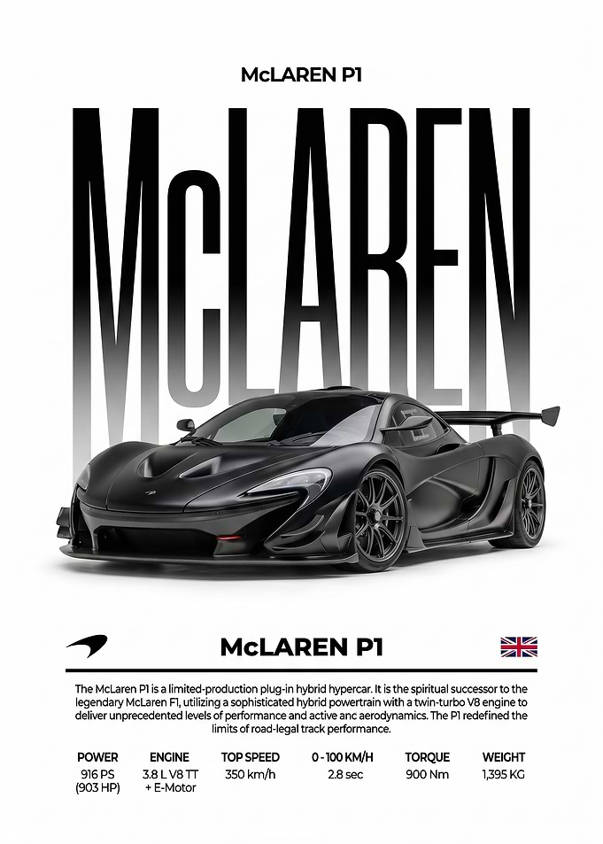 striking balck McLaren P1 Hypercar Poster