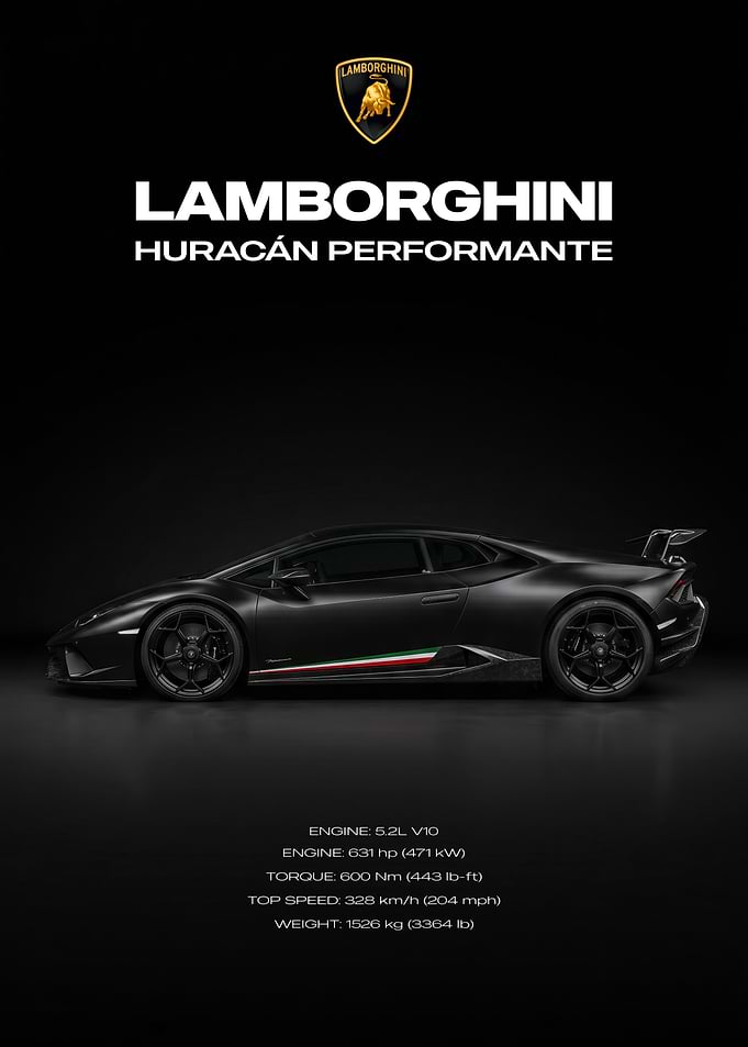 Lamborghini Huracán Performante