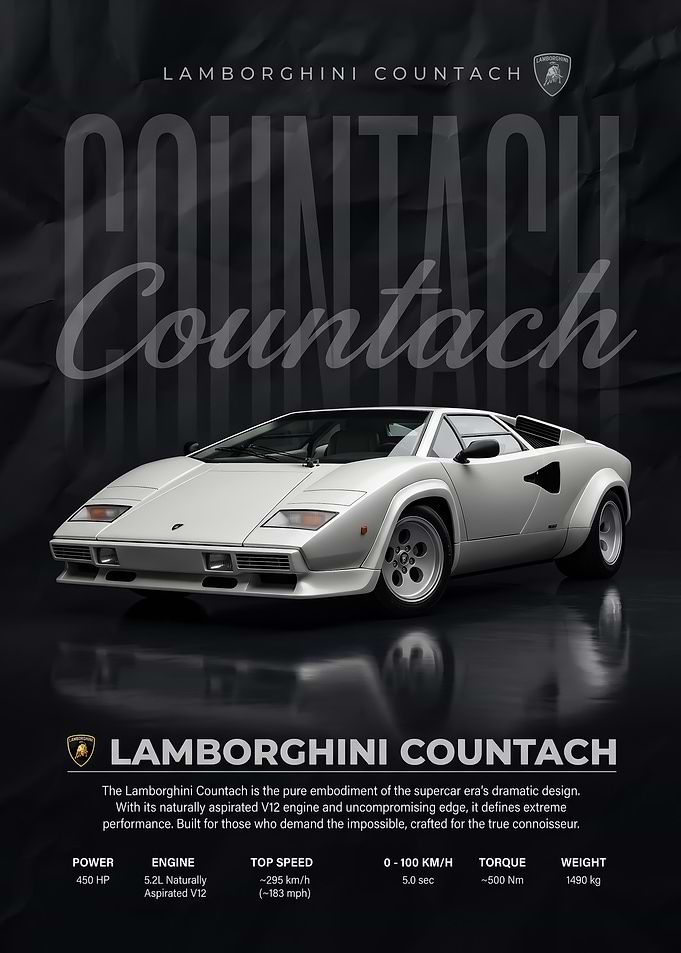 Wall Street Lamborghini Countach Poster