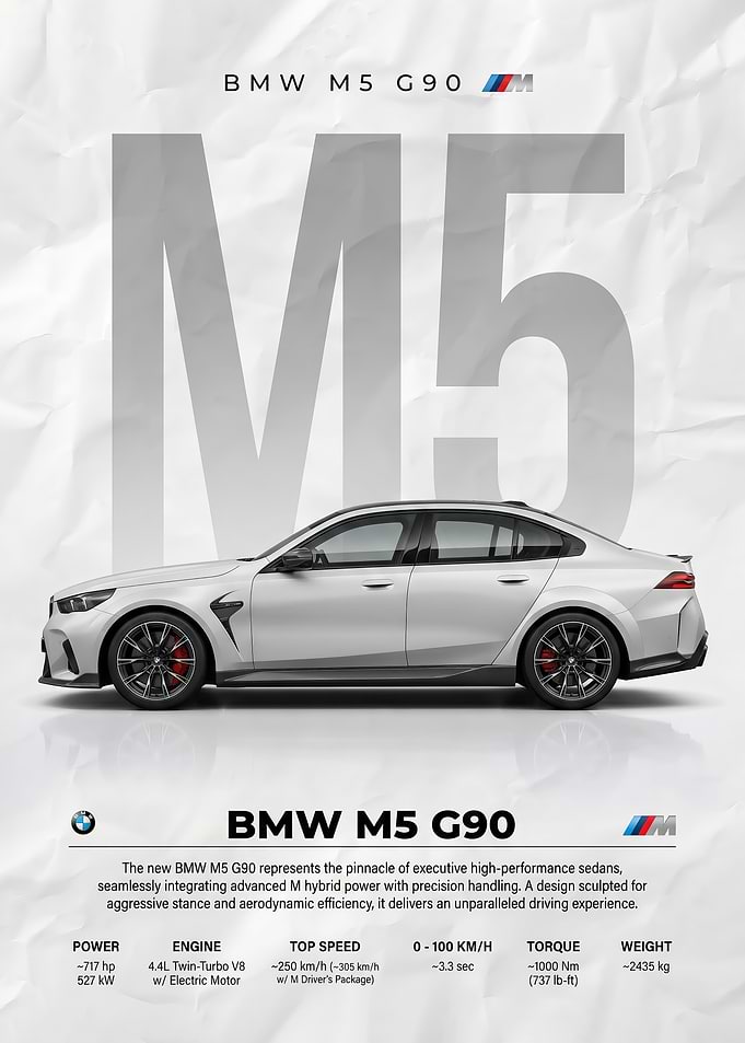 sleek white BMW M5 G90 Performance Sedan