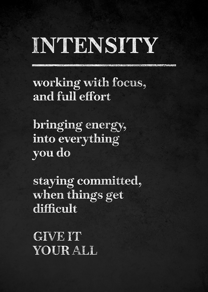 Intensity Motivational Poster