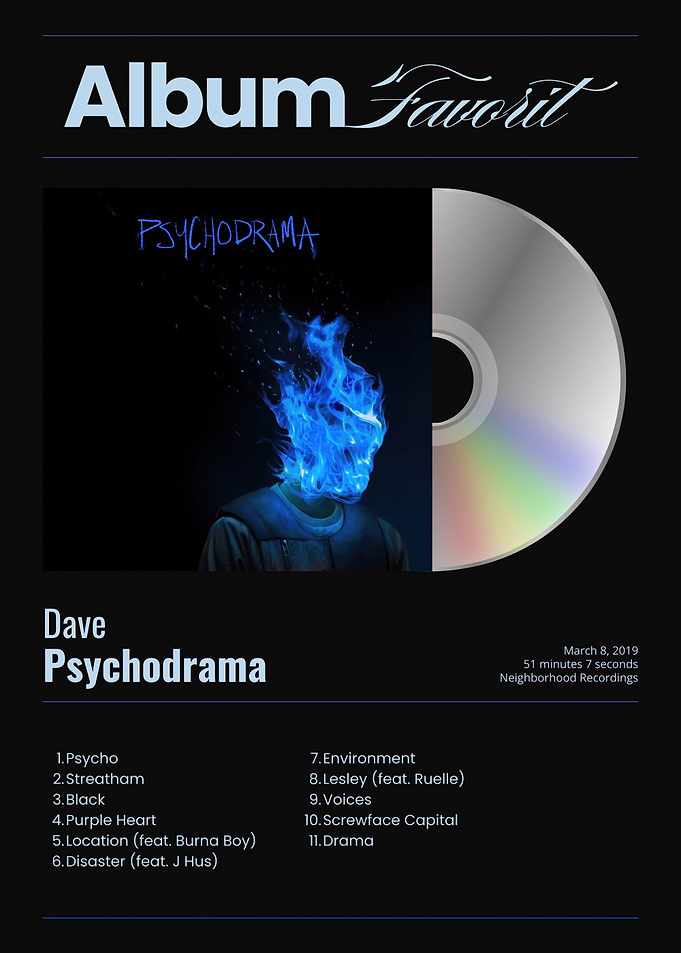 Dave Psychodrama Album Cover
