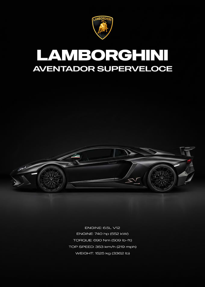 Lamborghini Aventador SV Side Profile