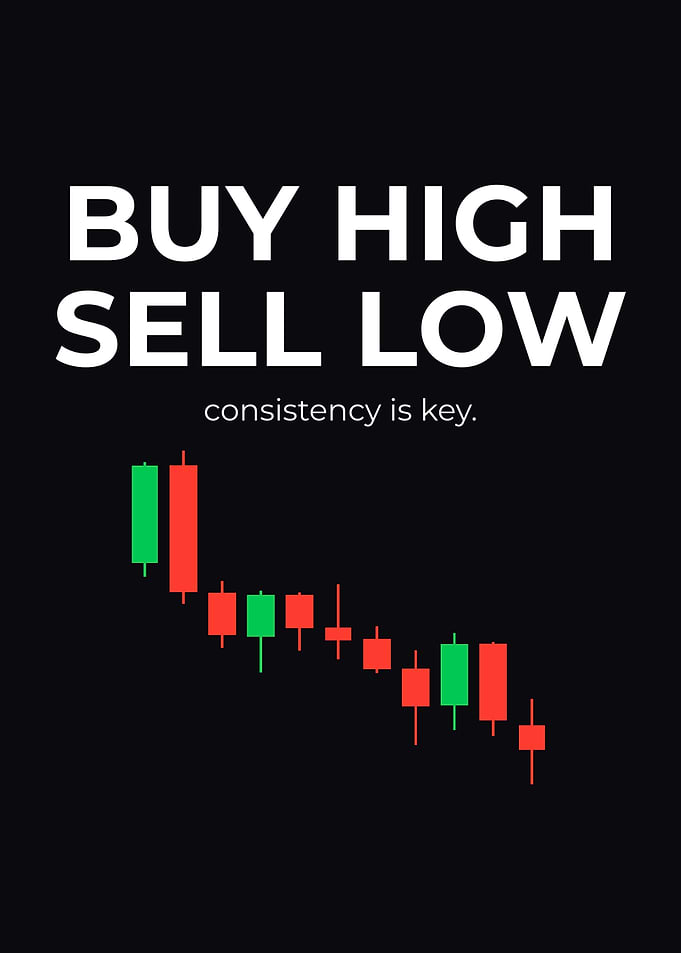 Buy High Sell Low – Black Edition - Minimalist Trading Psychology