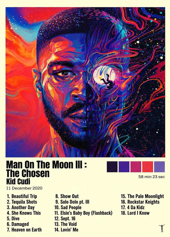 Kid Cudi Man on the Moon III Poster