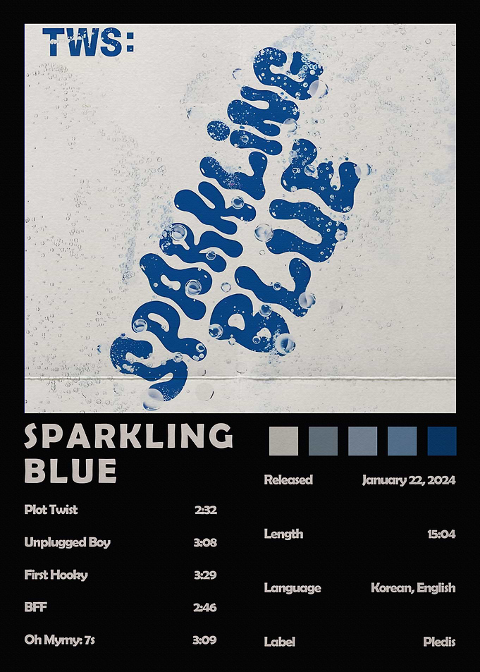 TWS Sparkling Blue Album Art