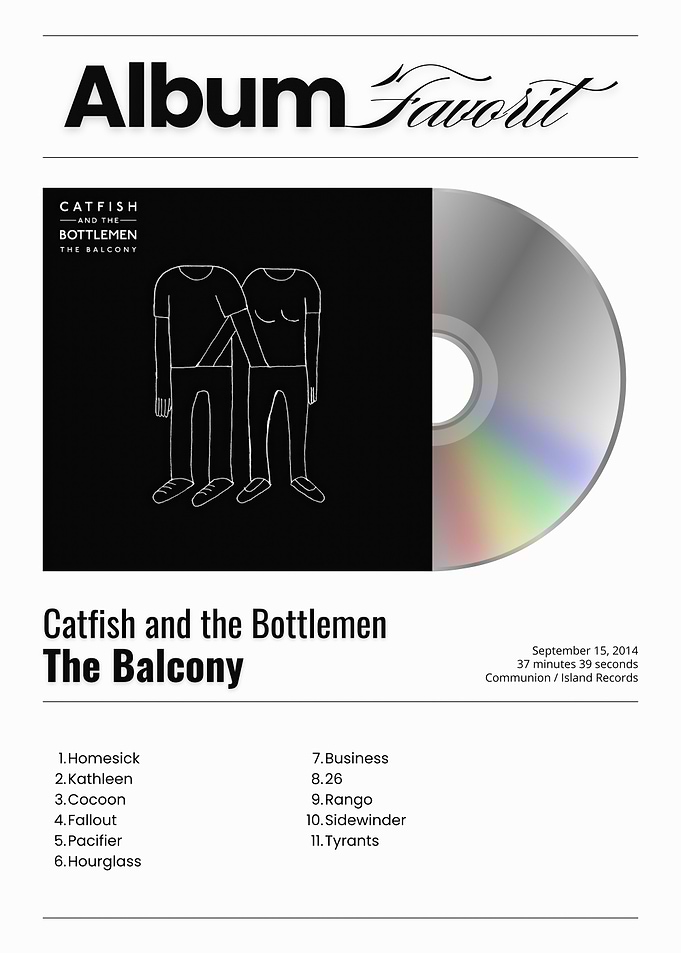 Catfish and the Bottlemen The Balcony Album Art