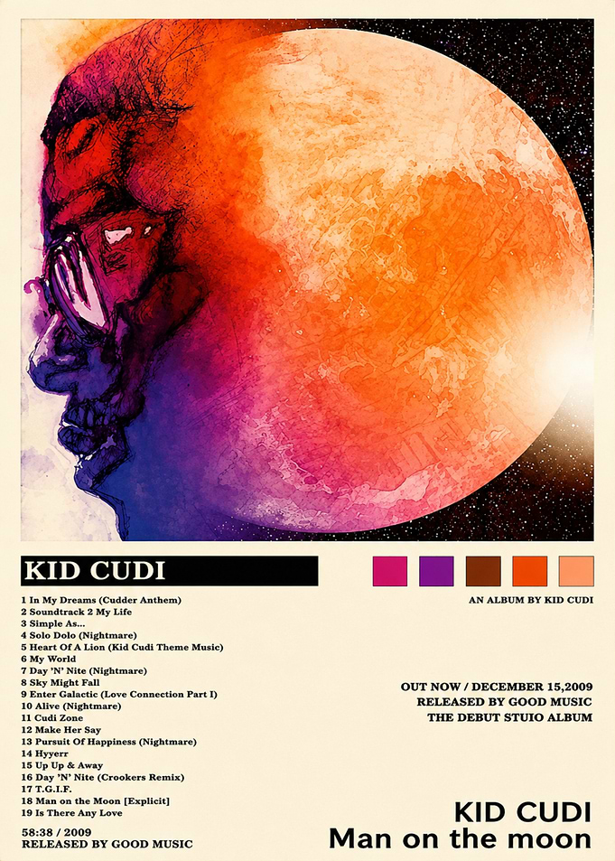 Kid Cudi Man on the Moon Album Art