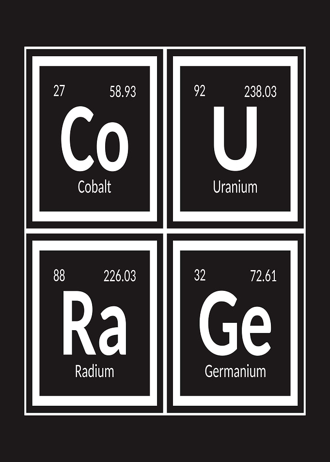 Periodic Table Elements - Courage