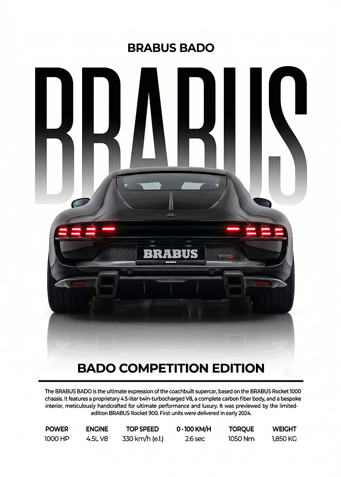 A sleek black Bado back High Performance Car poster