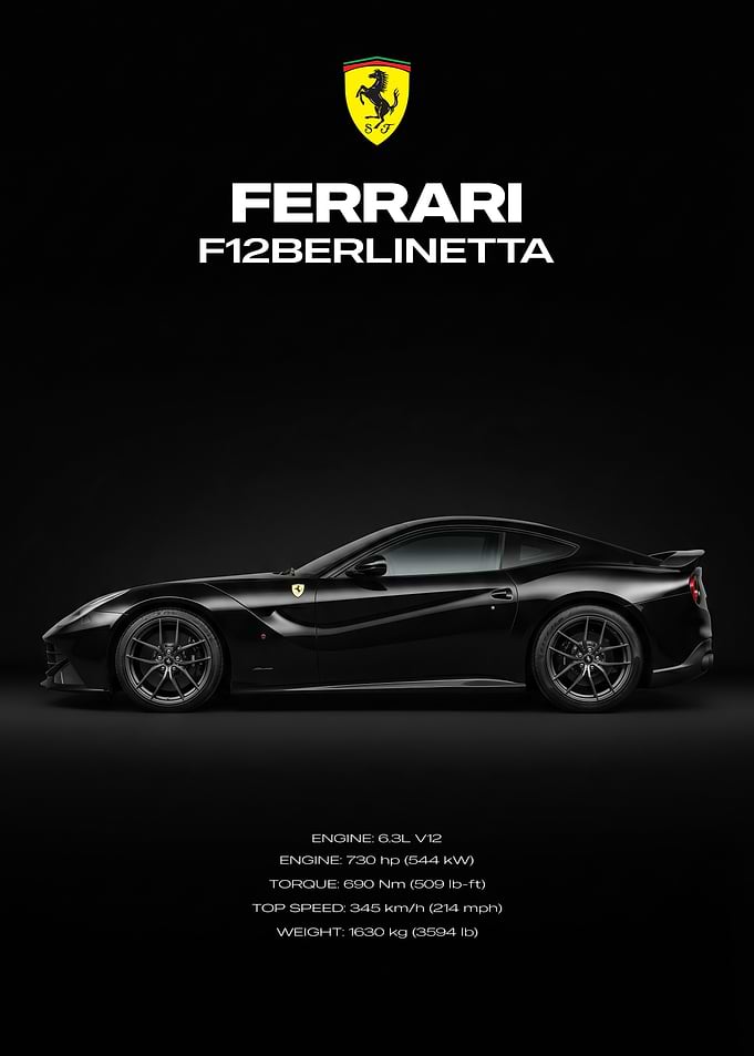 Ferrari F12berlinetta Black Car