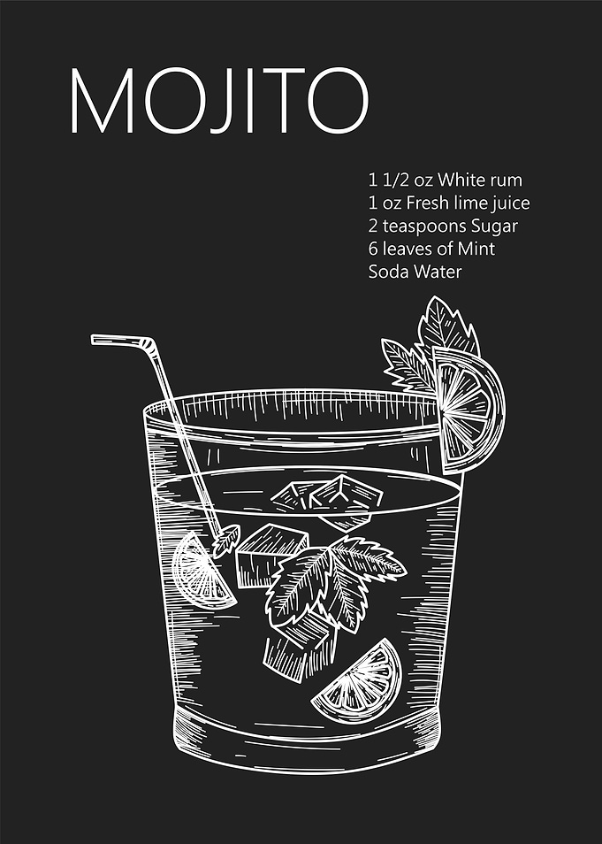 Mojito Cocktail Sketch Recipe Black
