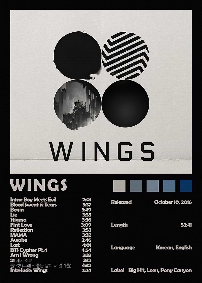 BTS WINGS Album Poster