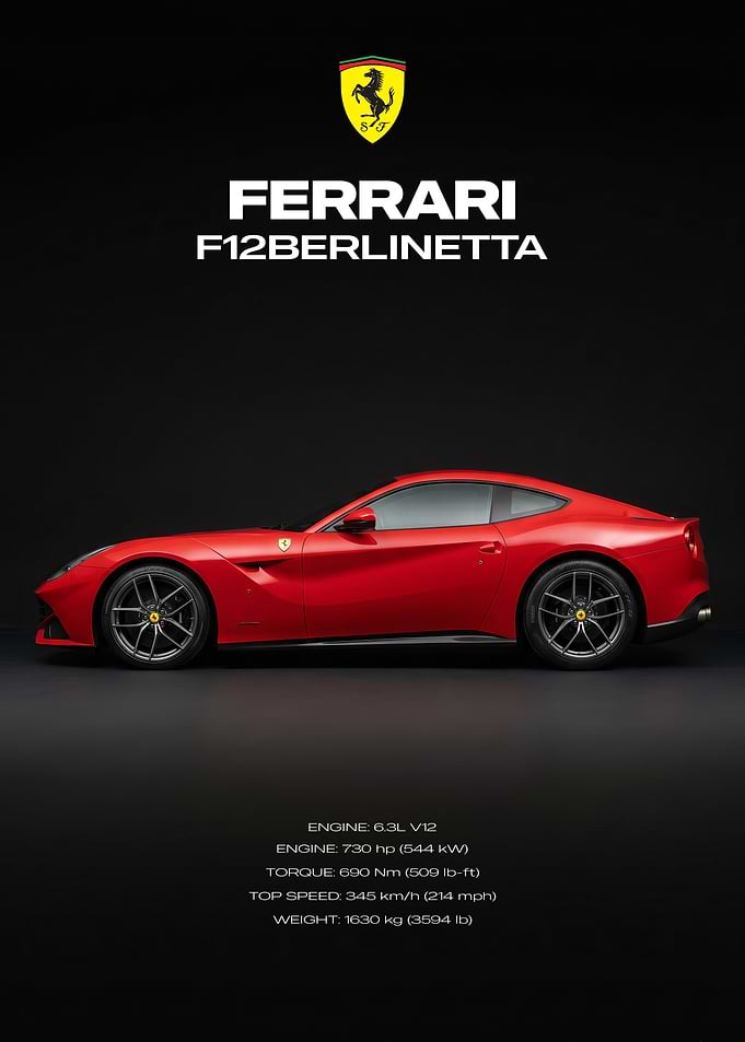 Ferrari F12berlinetta Side Profile