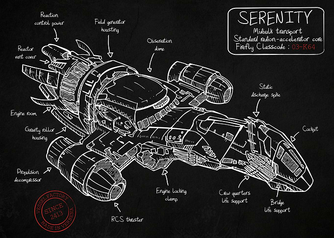Serenity Spaceship Blueprint