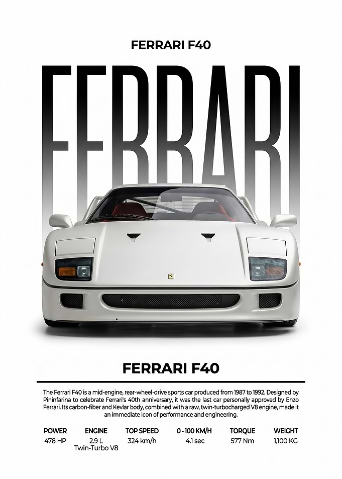 white sleek Ferrari F40 Poster