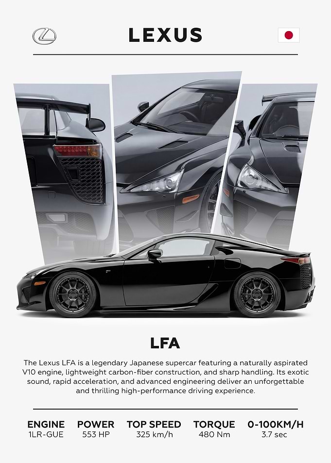 Lexus LFA