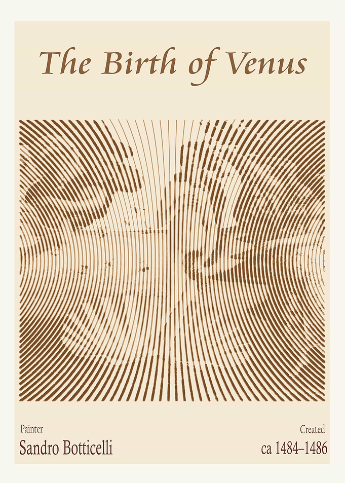 The Birth of Venus Poster
