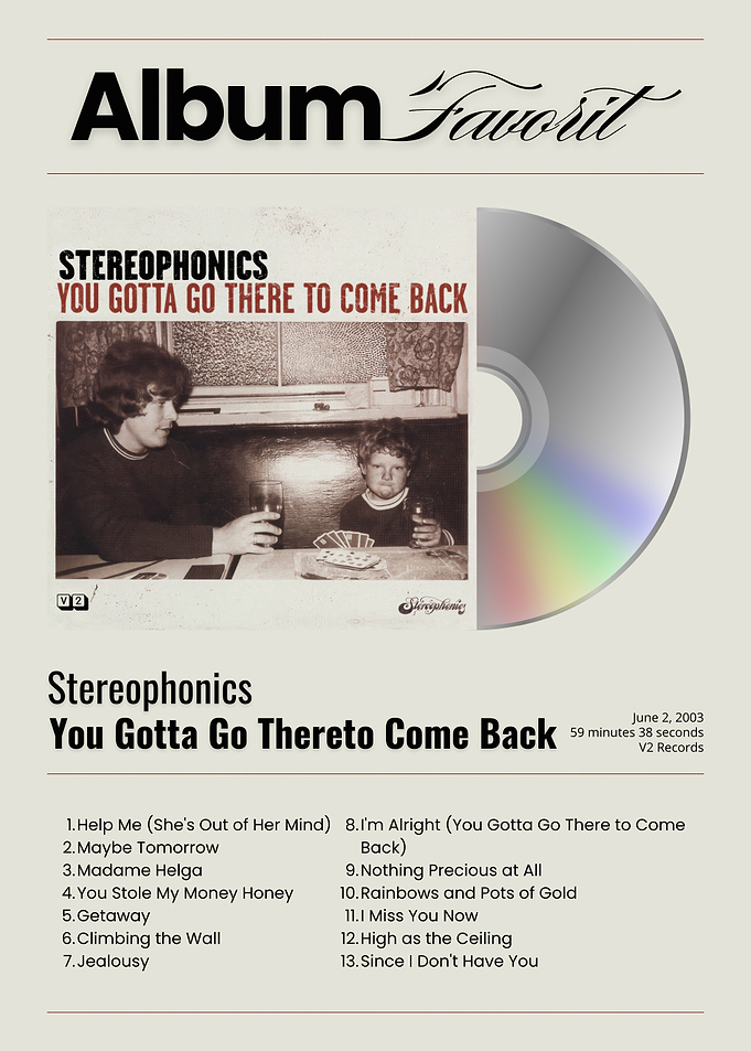Stereophonics Album Cover