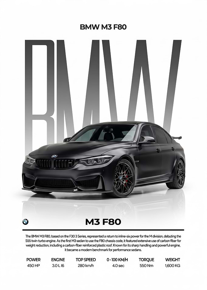 sleek black BMW m3 f80 car psoter