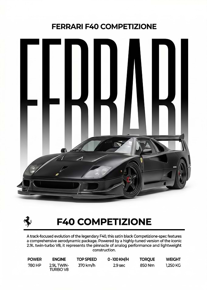 striking black ferrari f40 car Poster