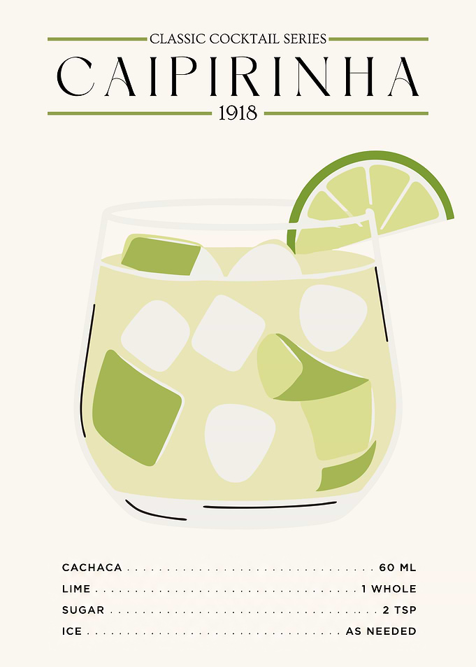 Caipirinha Poster – Classic Cocktail Minimalist Wall Art (1918 Edition)