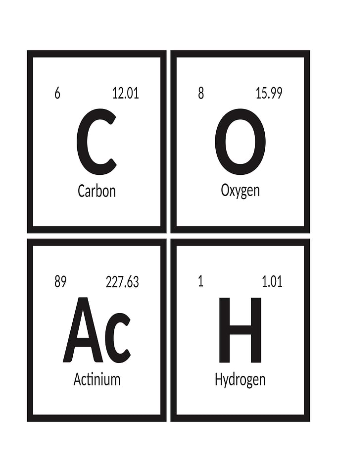 Periodic Table Elements - Coach