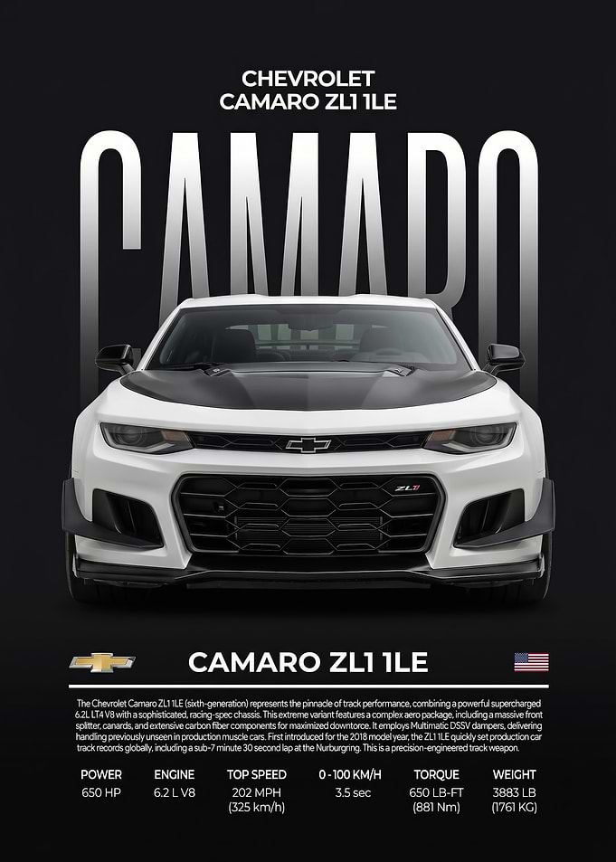 white sleek Chevrolet Camaro ZL1 1LE Poster