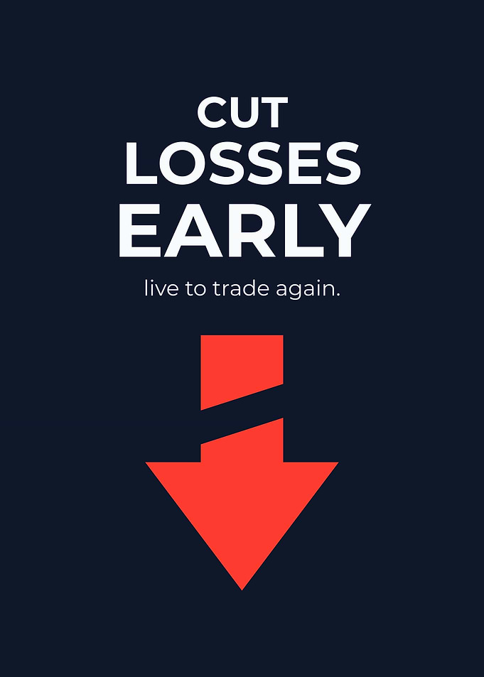 Cut Losses Early – Blue Edition – Minimalist Trading Psychology
