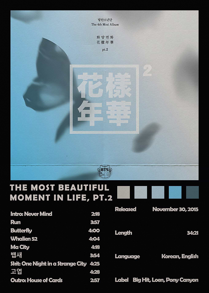 BTS The Most Beautiful Moment in Life, Pt.2 Album Art