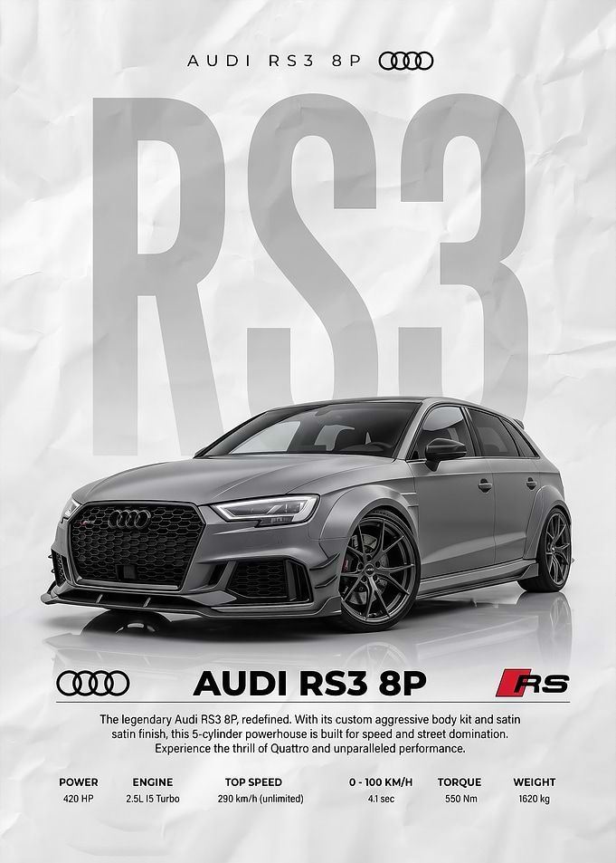 A sleek grey audi rs3 Car Poster