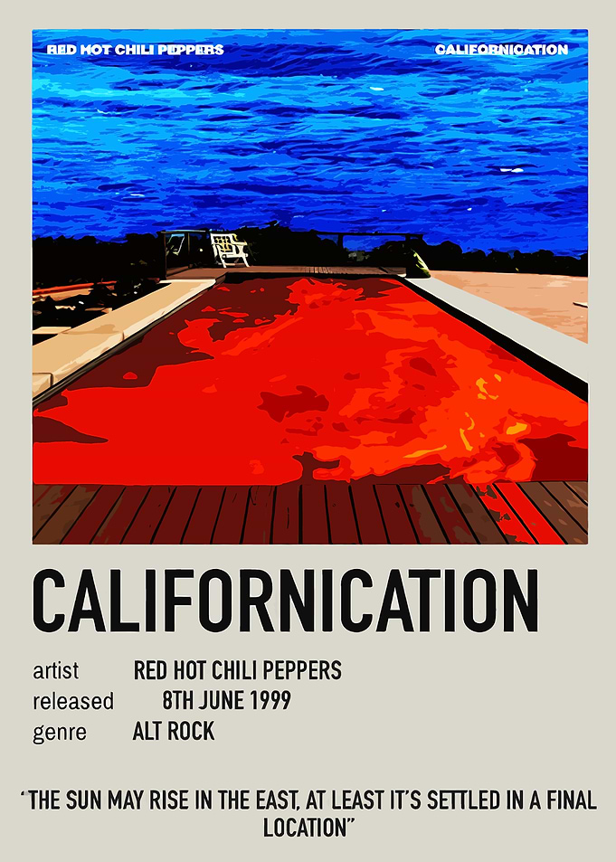 Californication Album Poster