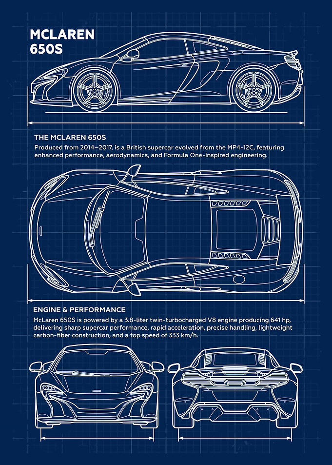McLaren 650S Blueprint