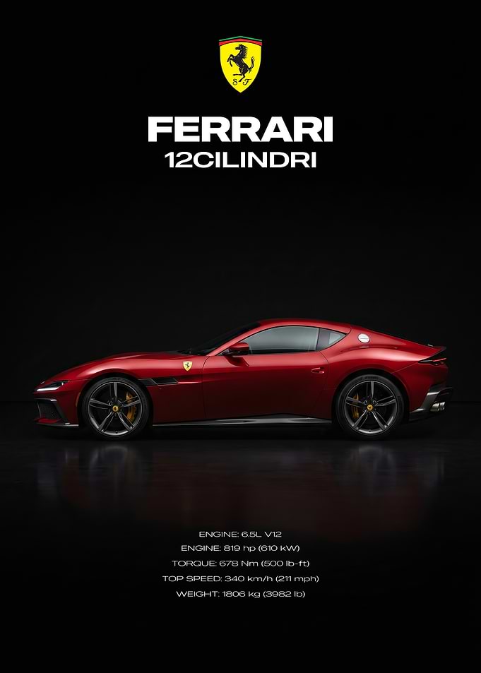 Ferrari 12Cilindri Car
