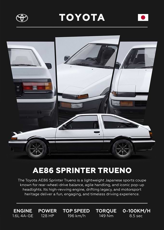 Toyota AE86 Sprinter Trueno