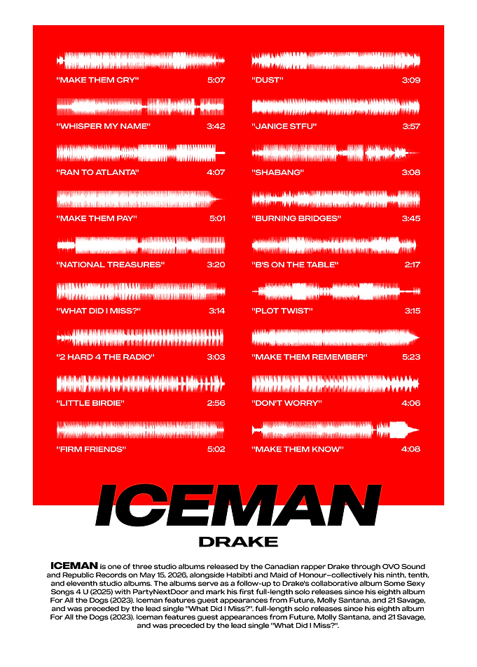 Drake ICEMAN Album