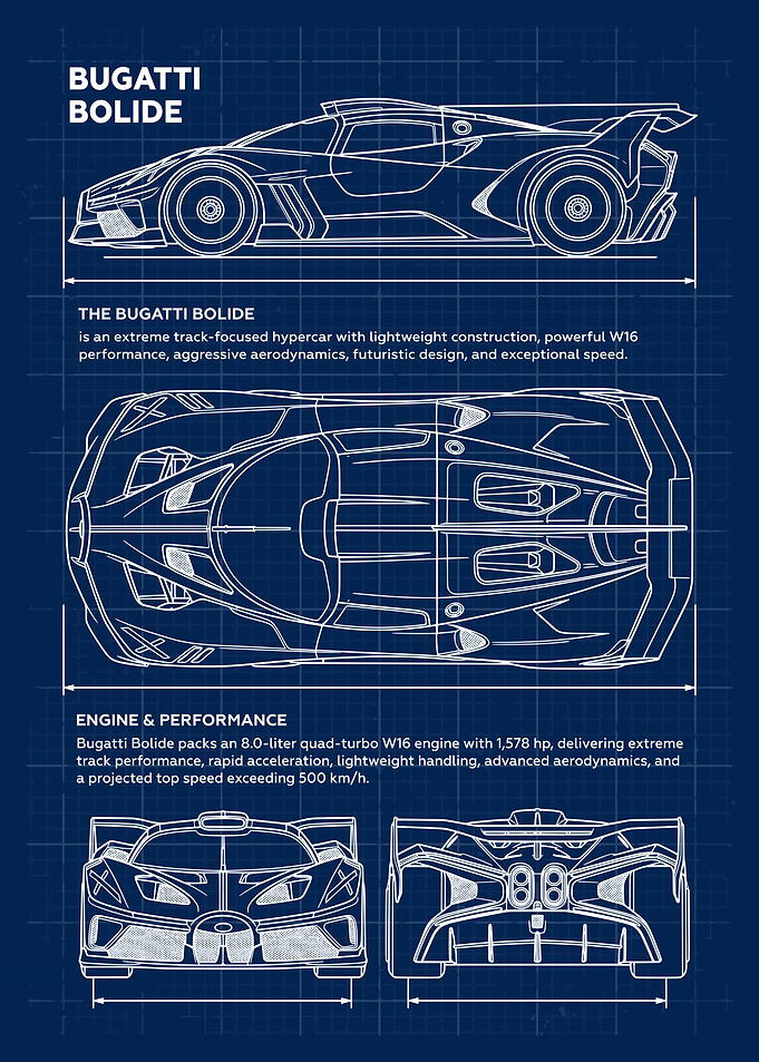 Bugatti Bolide Blueprint