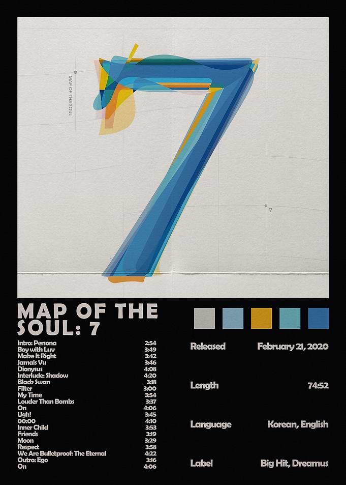 BTS Map of the Soul: 7 Album Art